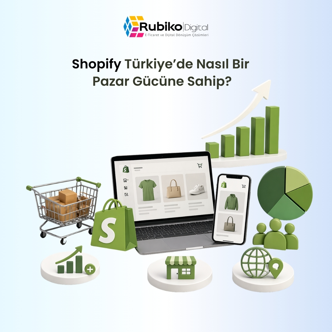 Shopify Türkiye’de Nasıl Bir Pazar Gücüne Sahip? - Rubiko Digital